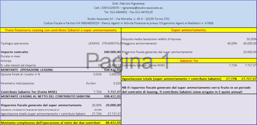 Image Not Found On Media Library