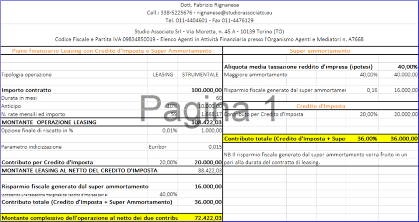 Image Not Found On Media Library