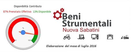 Image Not Found On Media Library