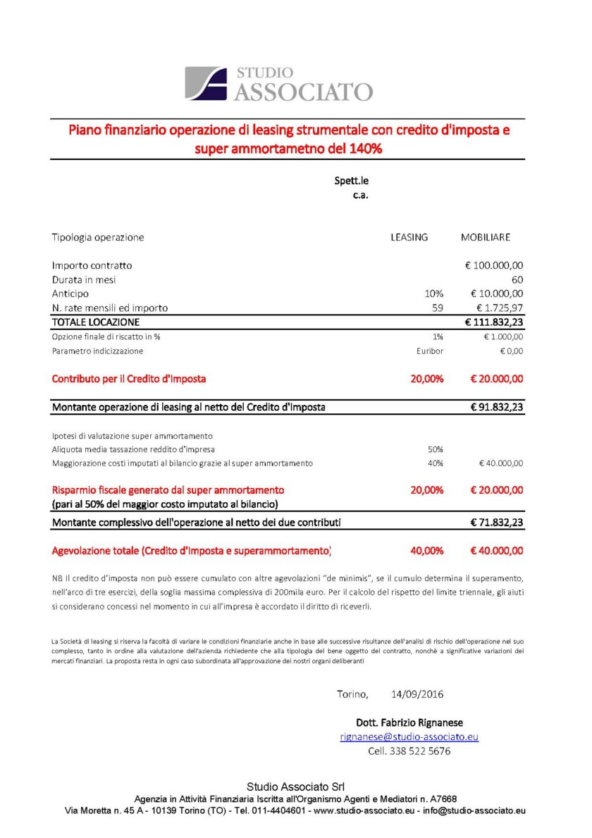 Image Not Found On Media Library