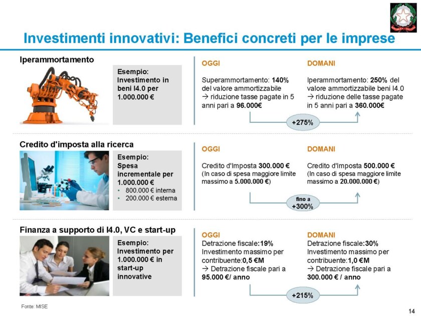 Image Not Found On Media Library