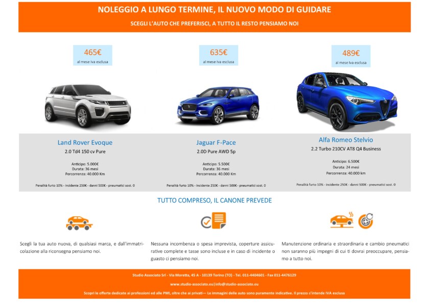 Image Not Found On Media Library